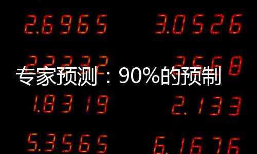 将消的预专家制菜预测企业失