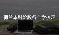  荷兰本科阶段各个学校定额招生汇总